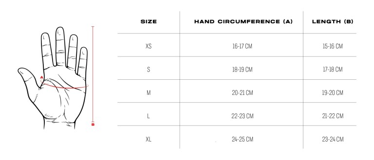 Kesztyű PROLOGÓ rövid ENERGRIP NEW CPC fekete/fehér SIZE M